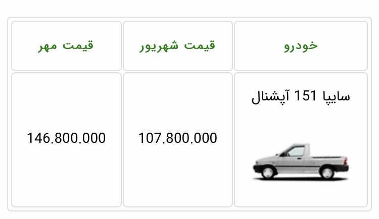 پراید 151 سایپا اختیاری مهر 1400 قیمت