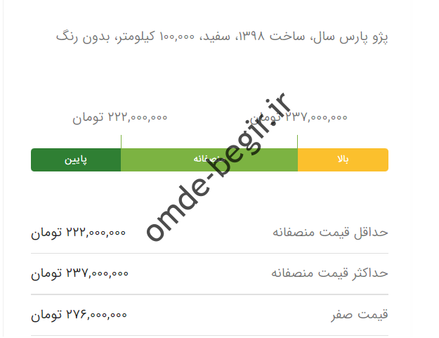 مسکنازار مسکن در انتظار آرامش با فرمول «رار»