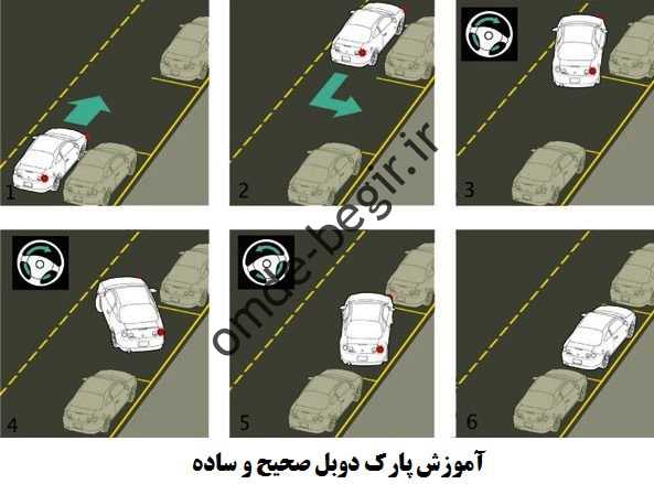 آموزش پارک دوبل